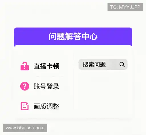问题解答库